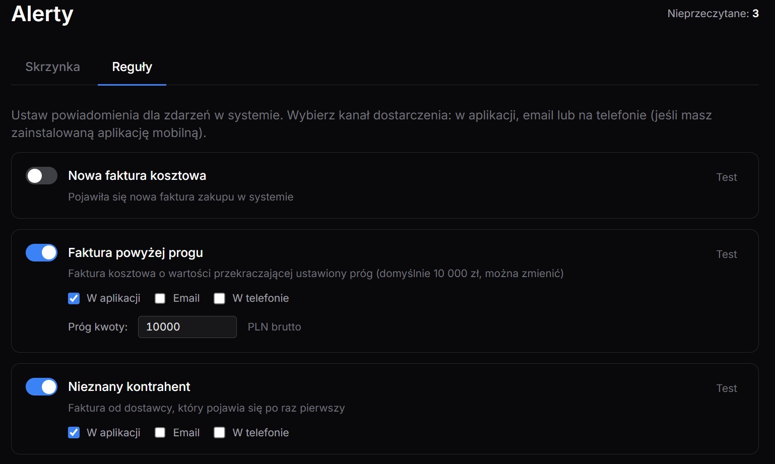 Lista reguł alertów — toggle on/off, pola wyboru kanałów (w aplikacji / mail / w telefonie), przycisk wysyłki próbnej