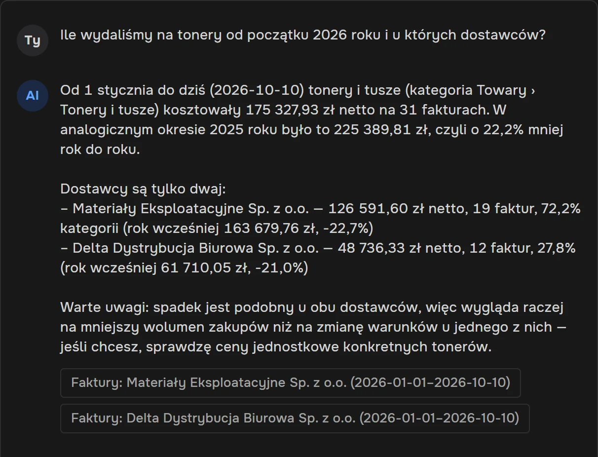 Odpowiedź Asystenta na pytanie „Ile wydaliśmy na tonery od początku 2026 roku i u których dostawców?”: 175 327,93 zł netto na 31 fakturach, porównanie z 2025 rokiem, podział na dwóch dostawców z kwotami i udziałami, uwaga o spadku wolumenu i dwa odnośniki do faktur dostawców